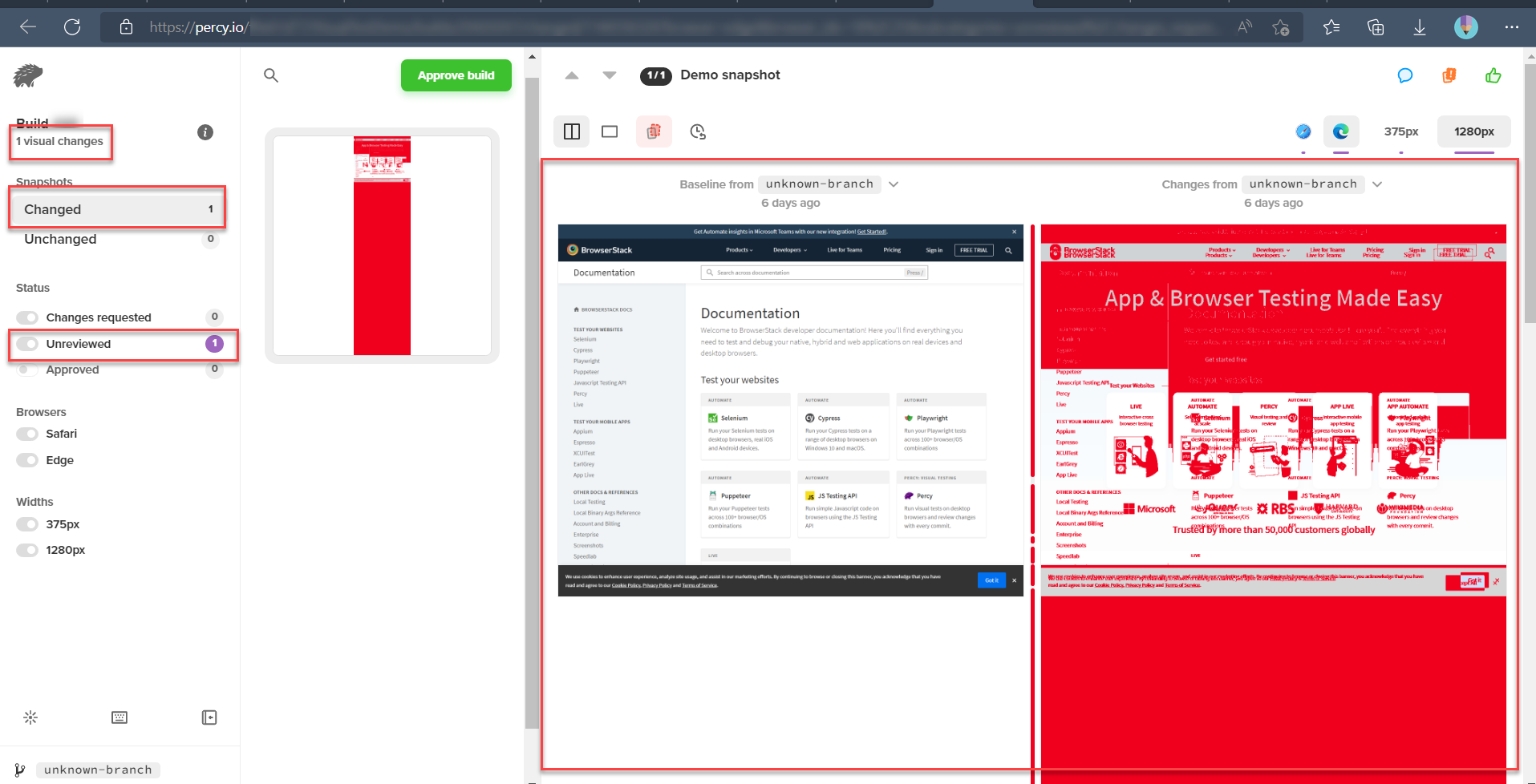 Visual Testing using Visual Diff Algorithm