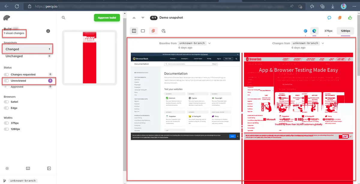 Visual Testing using Visual Diff Algorithm